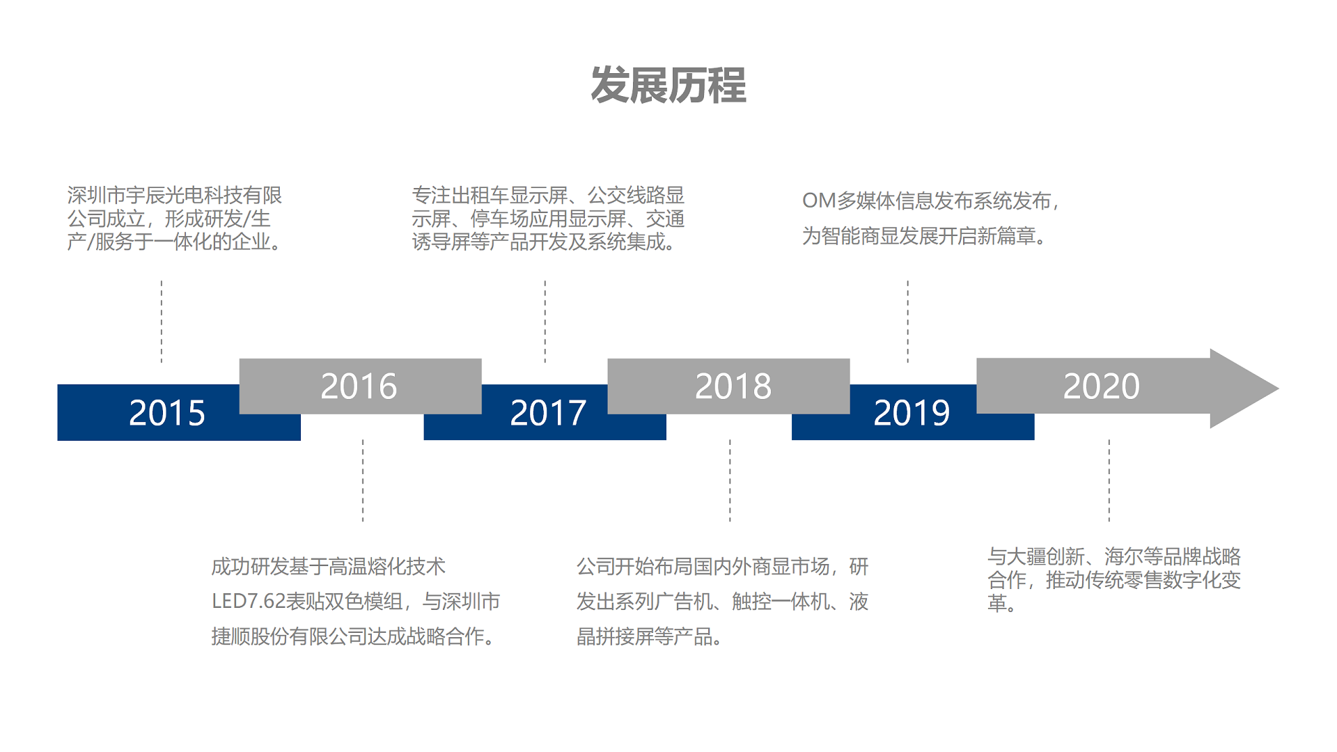 了解圆明
